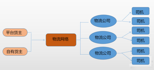 emc易倍科普：骗局防不胜防 买车养车需警惕低价诱惑(上)