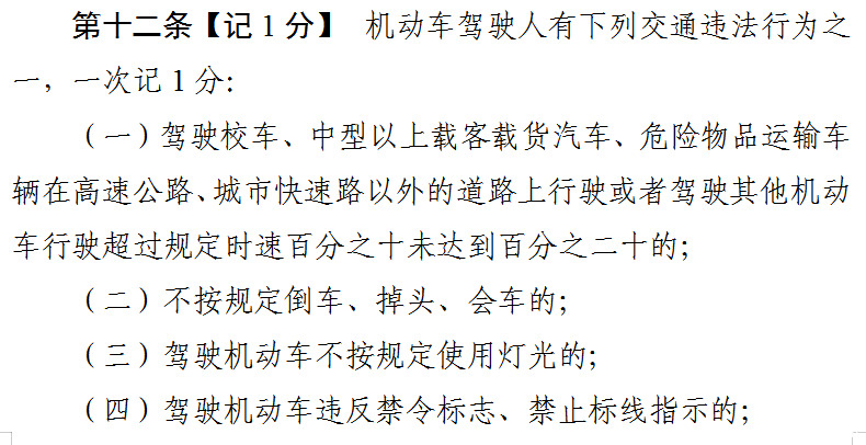 emc易倍科普：好消息 违法记分降低 记分政策迎大修改