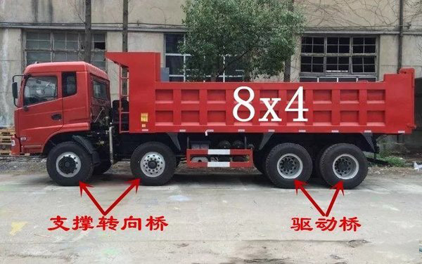 emc易倍科普：4x2、6x2、6x4 卡车里的这些乘法都是啥