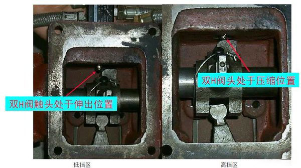 emc易倍科普：操作方法很简单，法士特变速箱是这样工作的